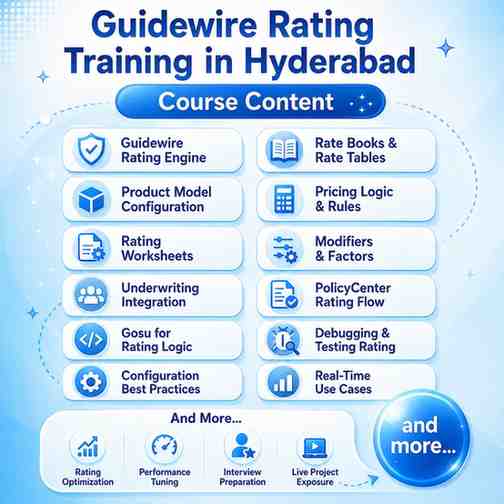 Guidewire Rating Training