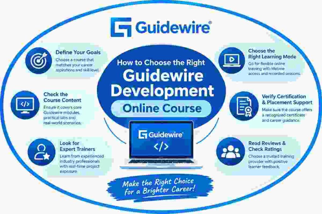 Guidewire Development Online Course